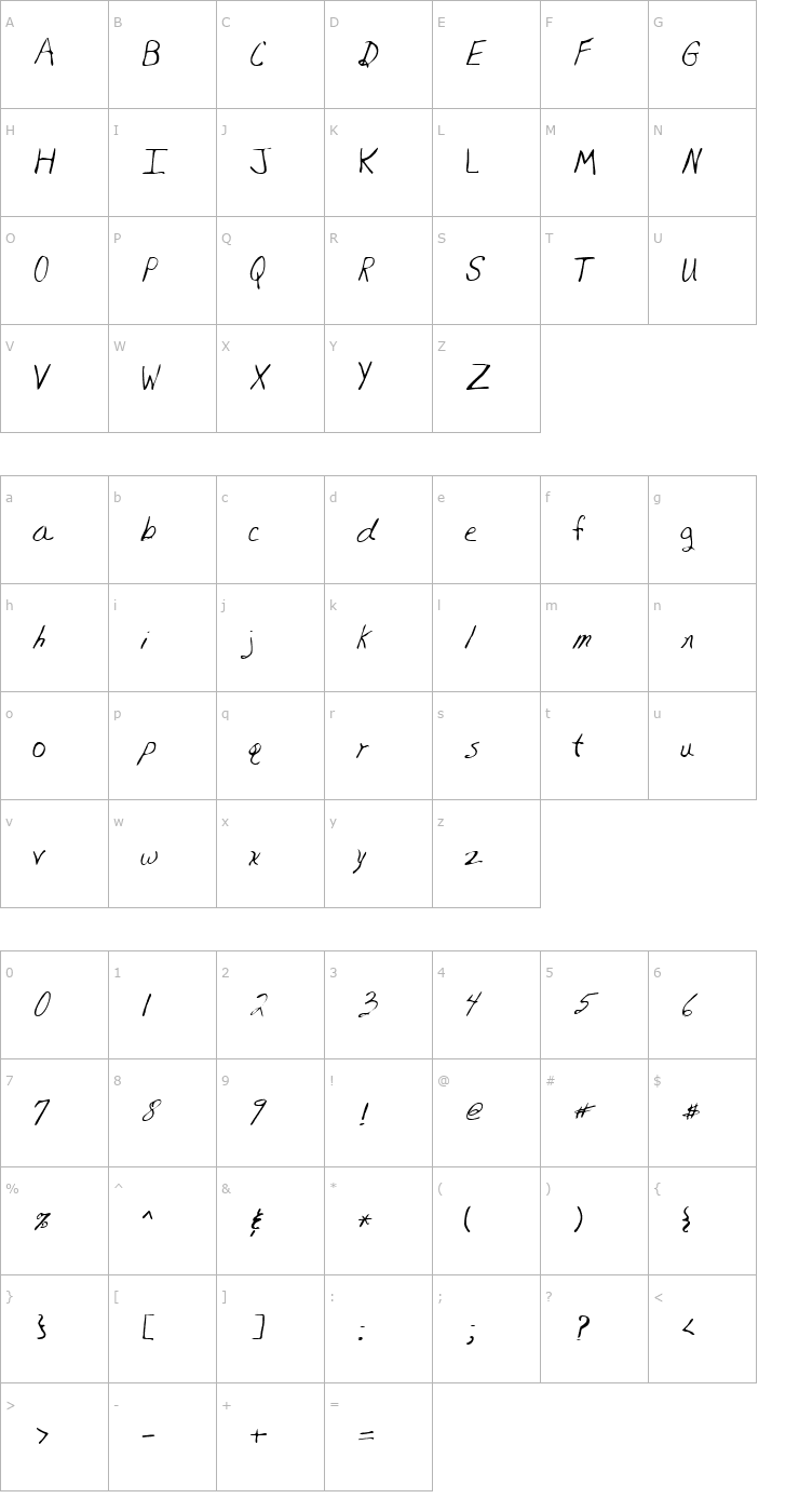 Character Map EdmondsHand Regular Font
