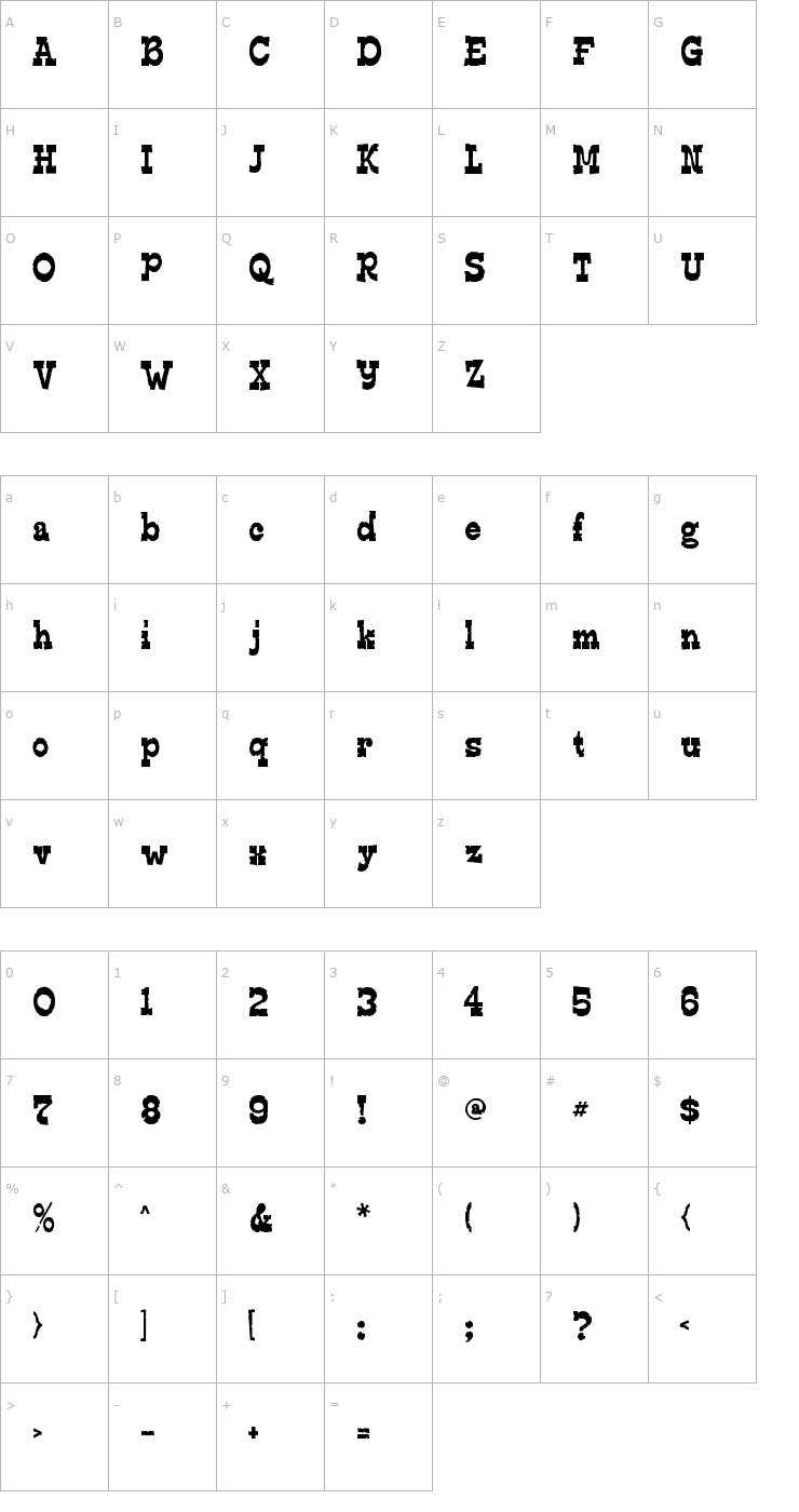 Character Map Edmunds Distressed Font