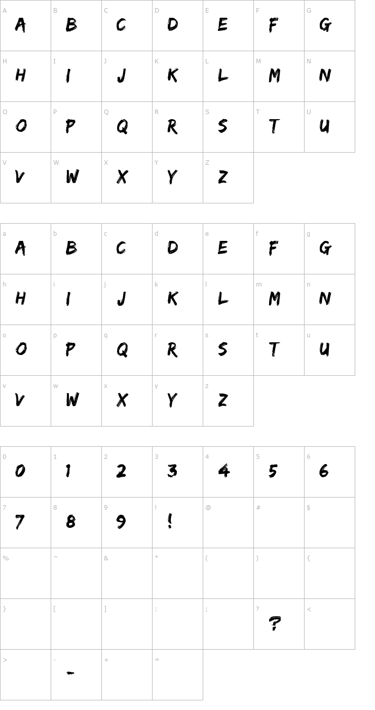 Character Map Edo Font