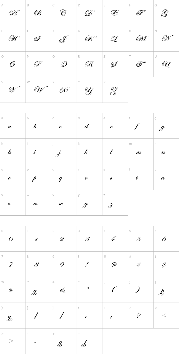 Character Map Edwardian Alternate Bold Font