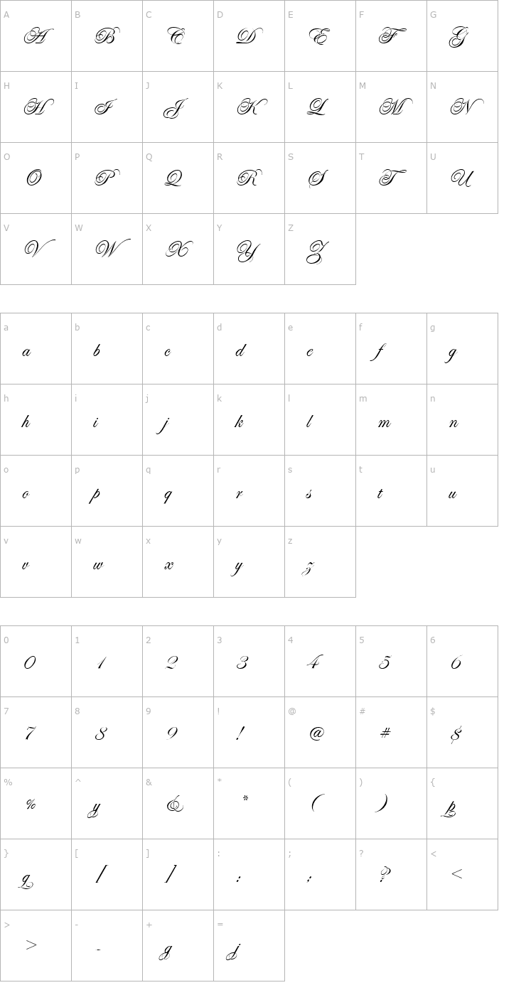 Character Map Edwardian Alternate Medium Font