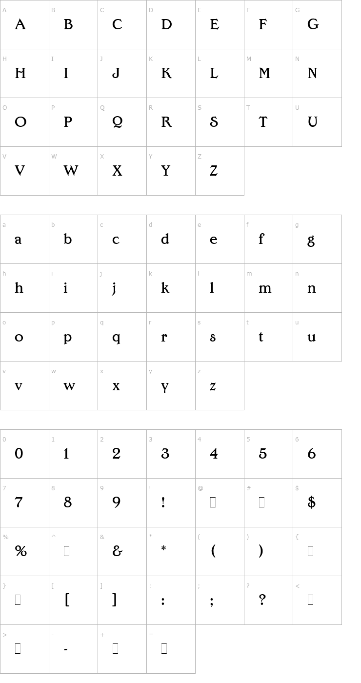 Character Map Edwardian Medium LET Font