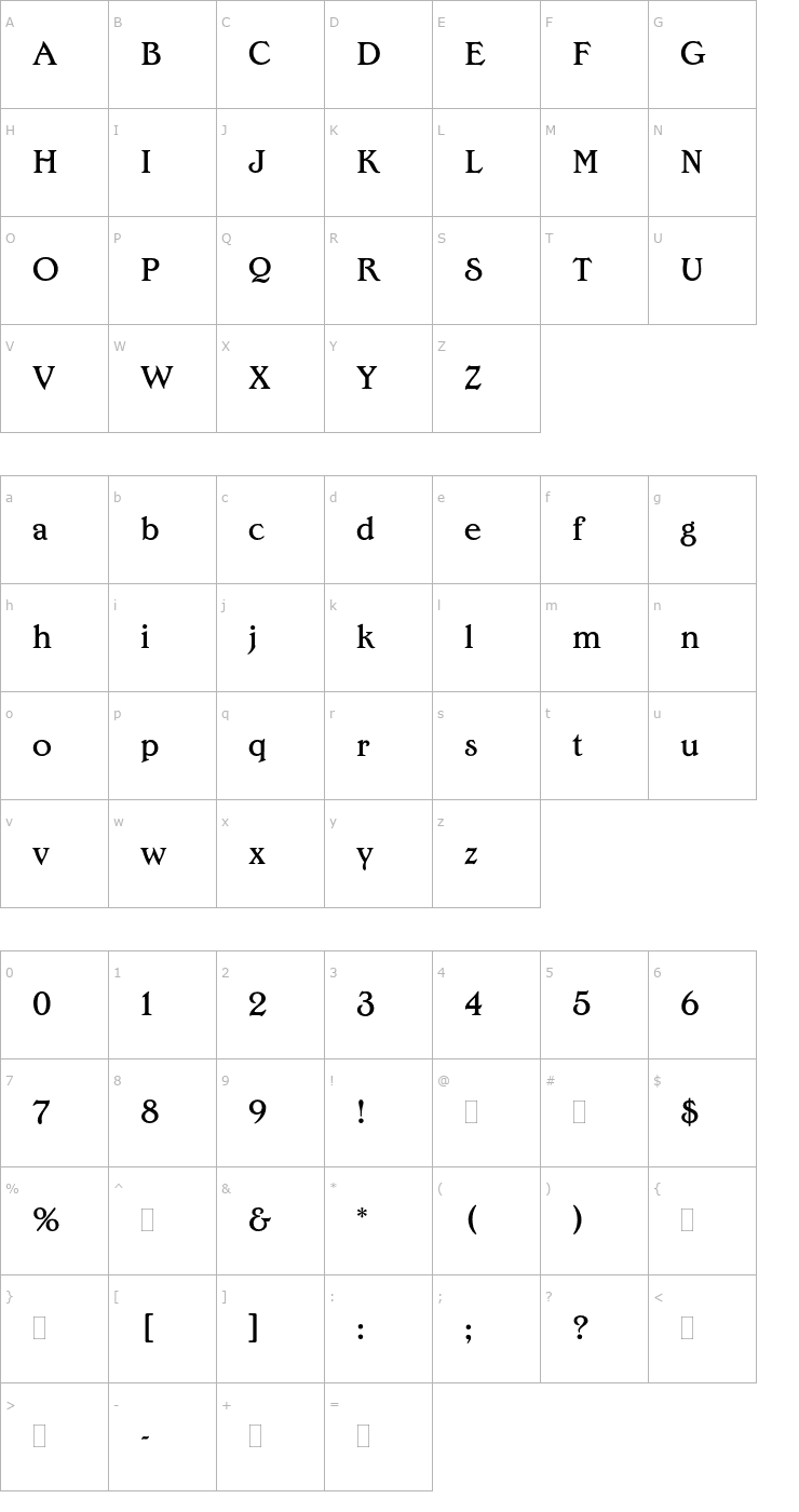 Character Map EdwardianMediumPlain Font