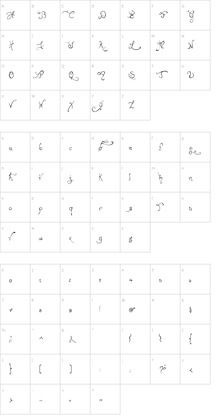 Character Map Edward's Wedding Font