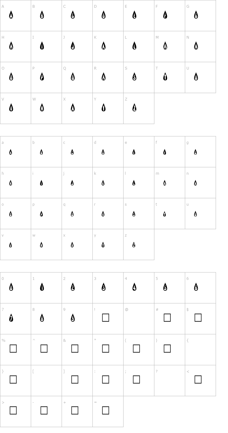 Character Map efBURNER Font