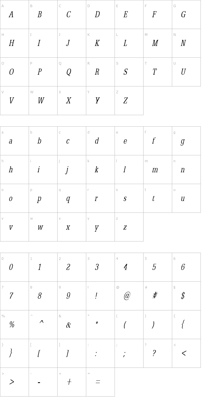 Character Map Eggo Thin Italic Font