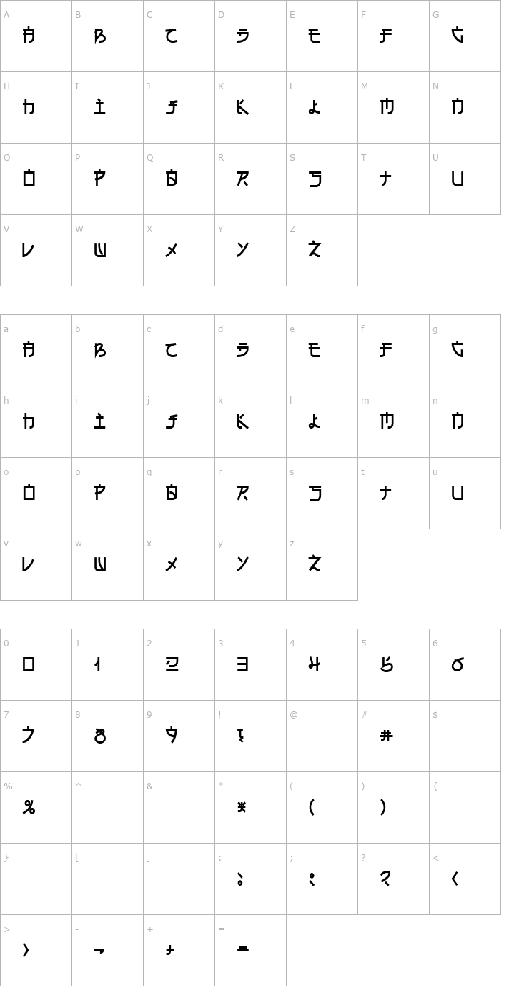 Character Map Eh_cyr Font