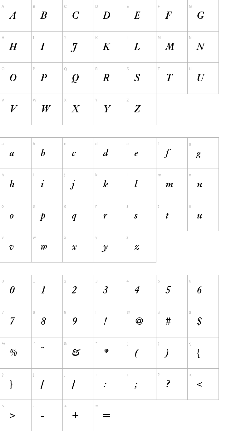 Character Map Ehrmann-BoldItalic Font