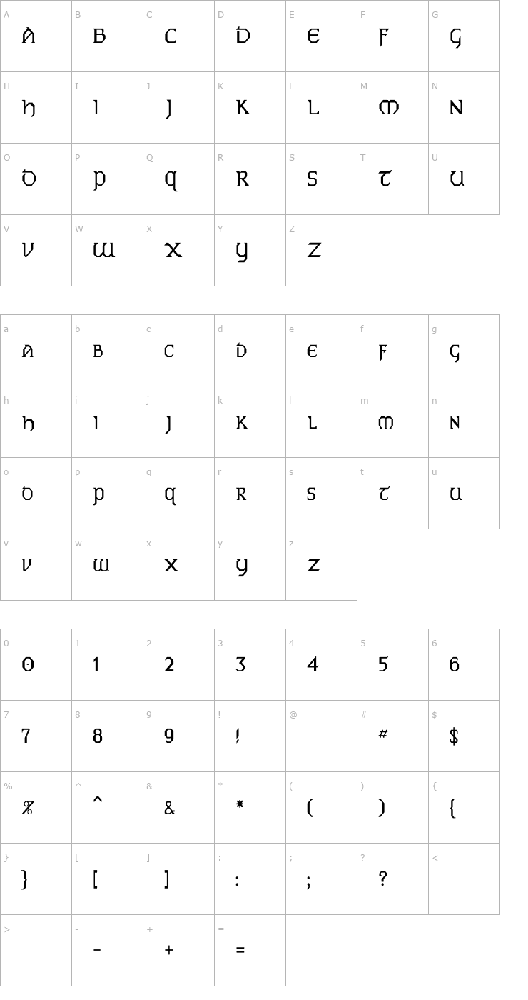 Character Map Eire Th Font
