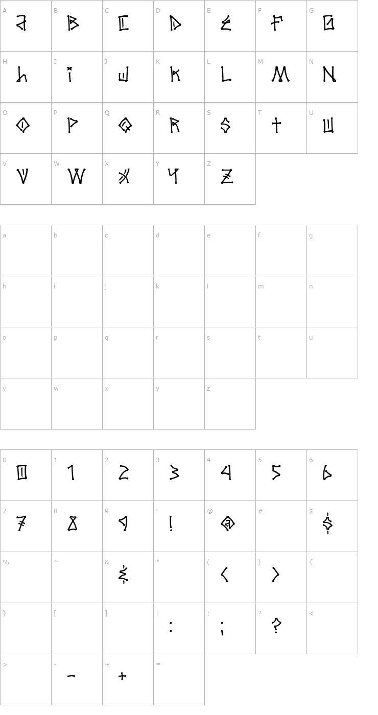 Character Map El Barrio Font