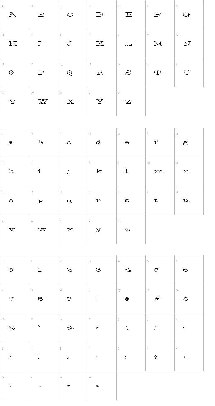 Character Map El Niño Font