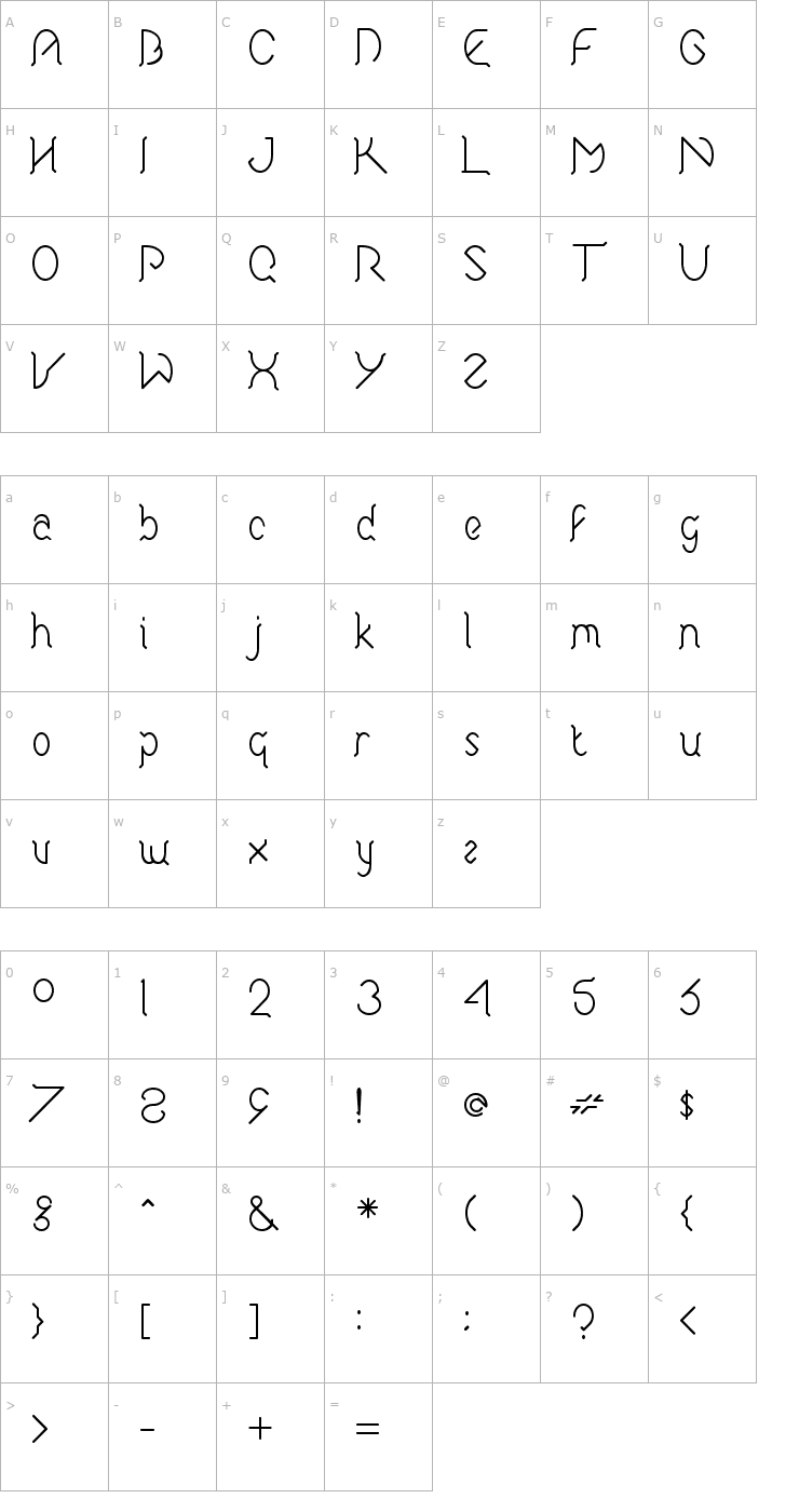 Character Map El Wonko Font