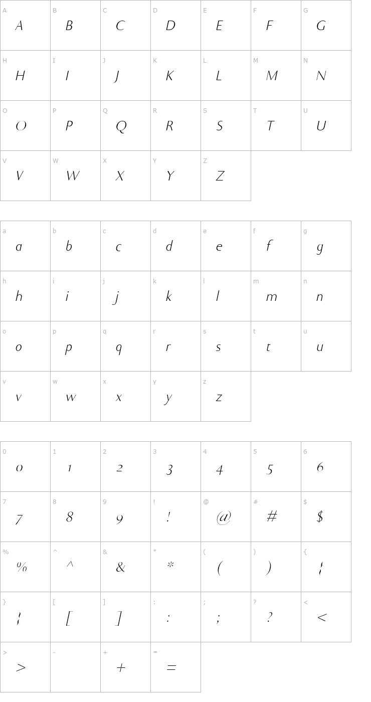 Character Map Ela Sans XLight Italic PDF Font