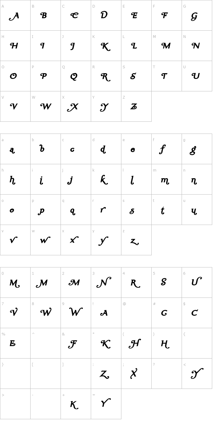 Character Map Ela Swashes Black Italic PDF Font