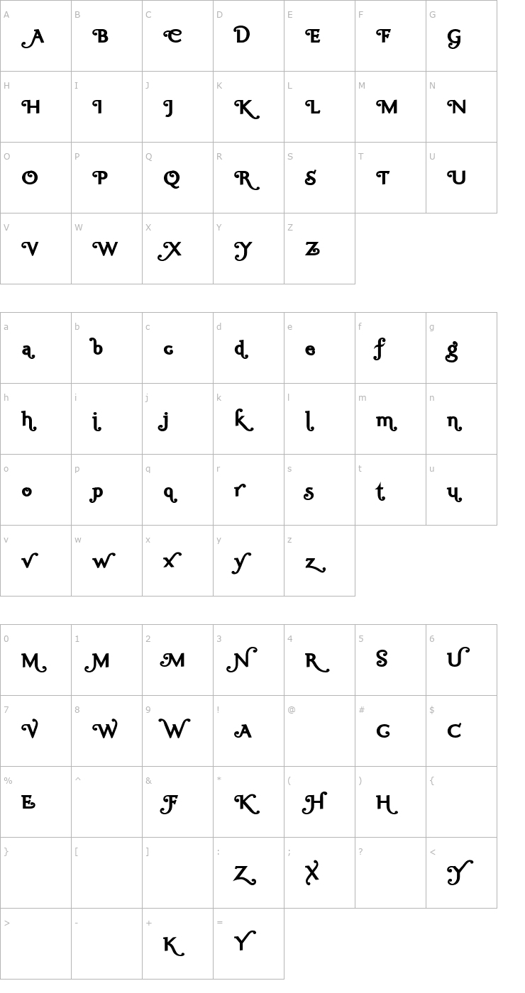 Character Map Ela Swashes Black PDF Font