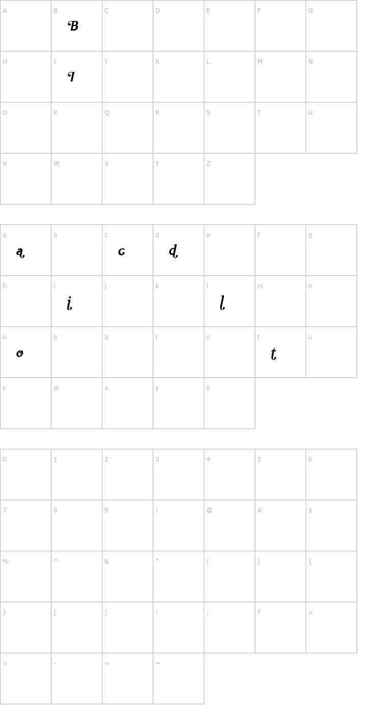 Character Map Ela Swashes Bold Italic PDF Font