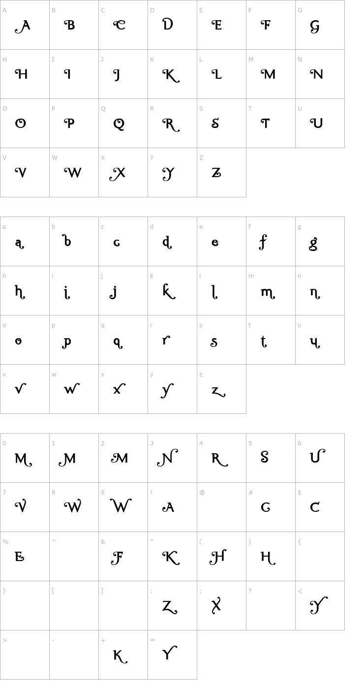 Character Map Ela Swashes Bold PDF Font