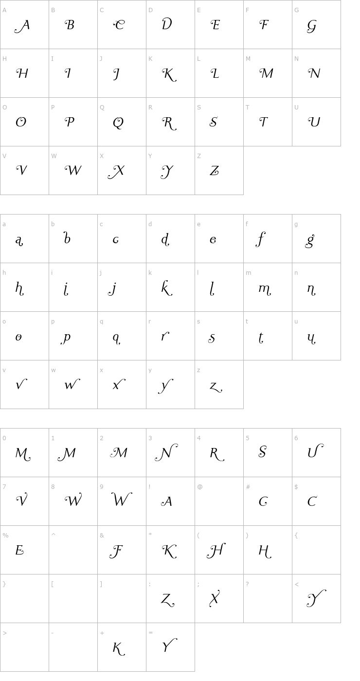 Character Map Ela Swashes Light Italic PDF Font