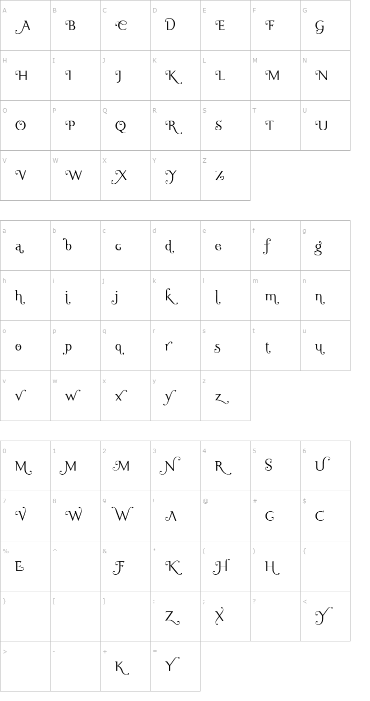 Character Map Ela Swashes Light PDF Font