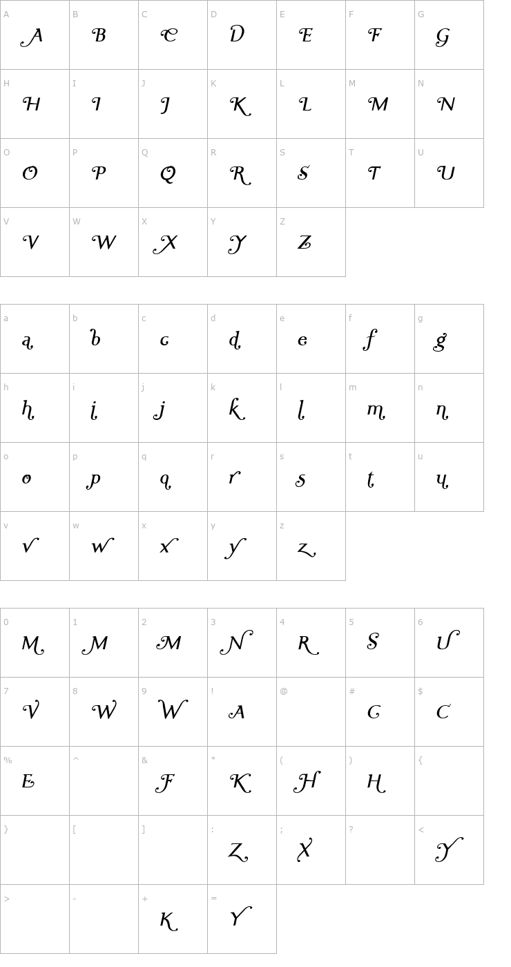 Character Map Ela Swashes Plain Italic PDF Font