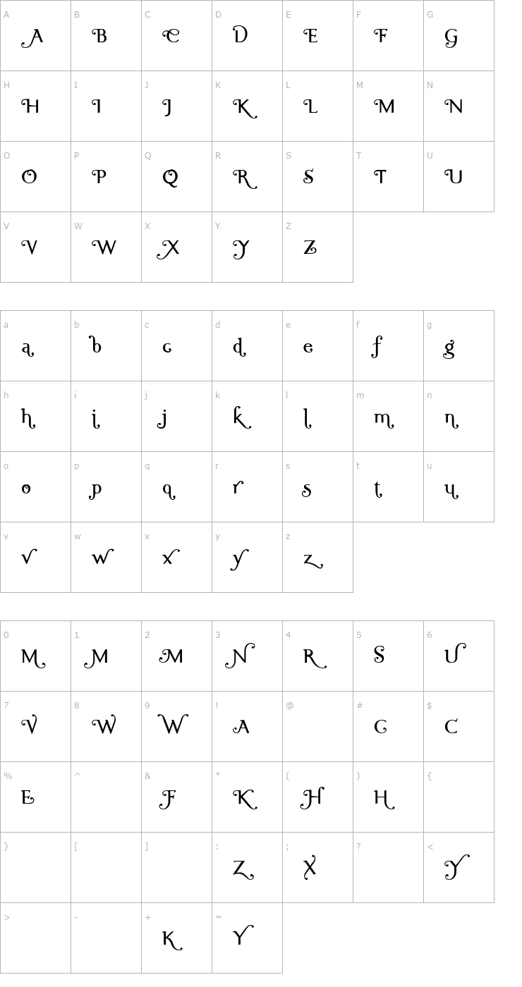 Character Map Ela Swashes Plain PDF Font