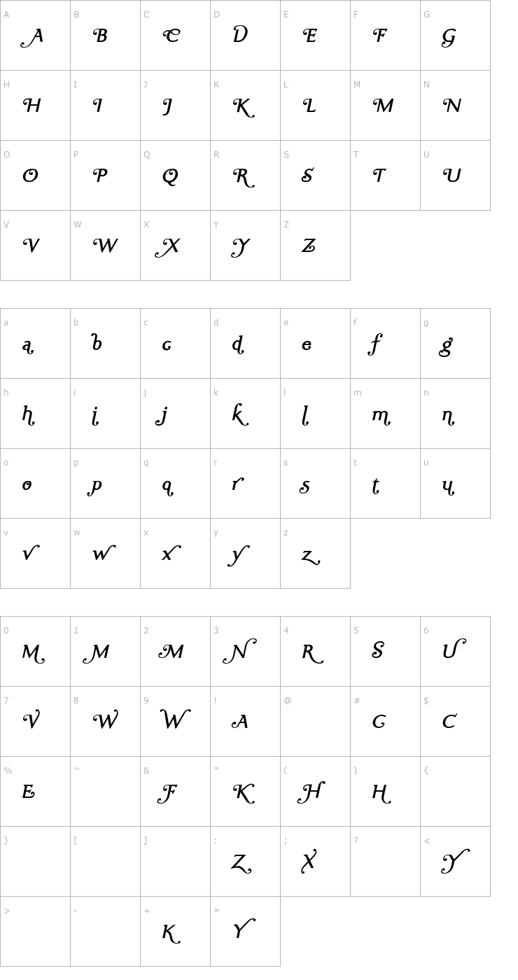 Character Map Ela Swashes SemiBold Italic PDF Font