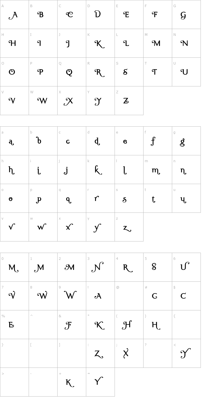 Character Map Ela Swashes SemiBold PDF Font