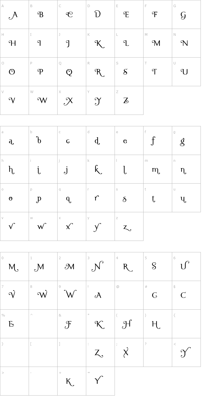 Character Map Ela Swashes SemiLight PDF Font