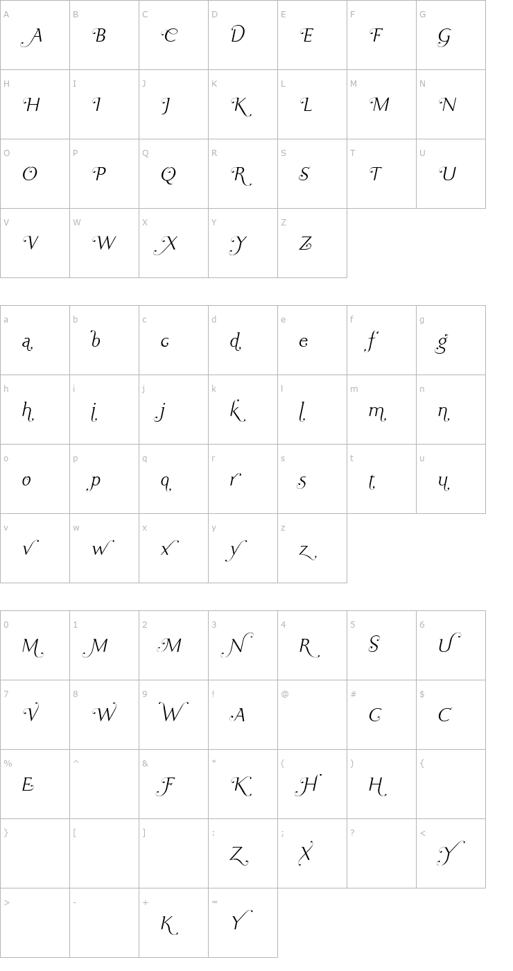 Character Map Ela Swashes XeLight Italic PDF Font