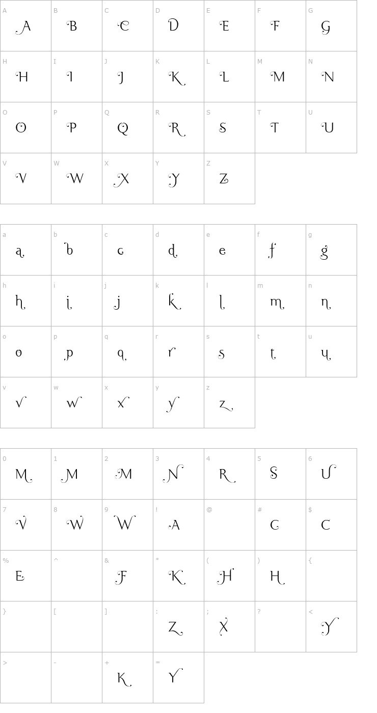 Character Map Ela Swashes XeLight PDF Font