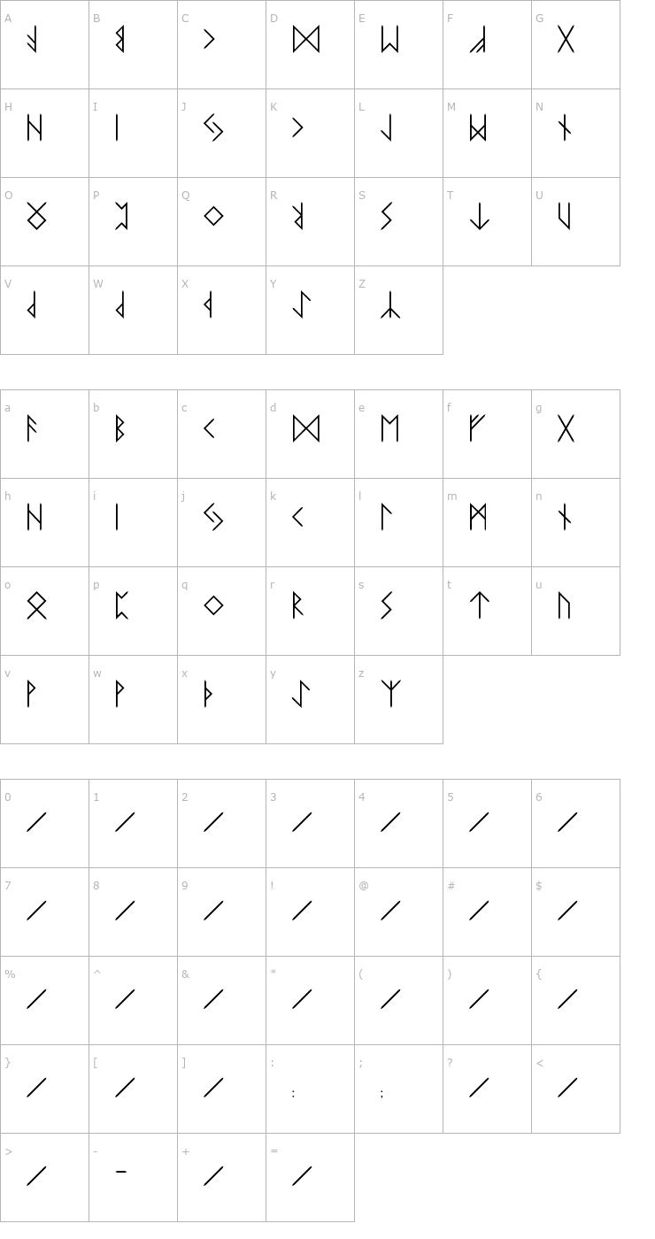 Character Map Elder Futhark Font