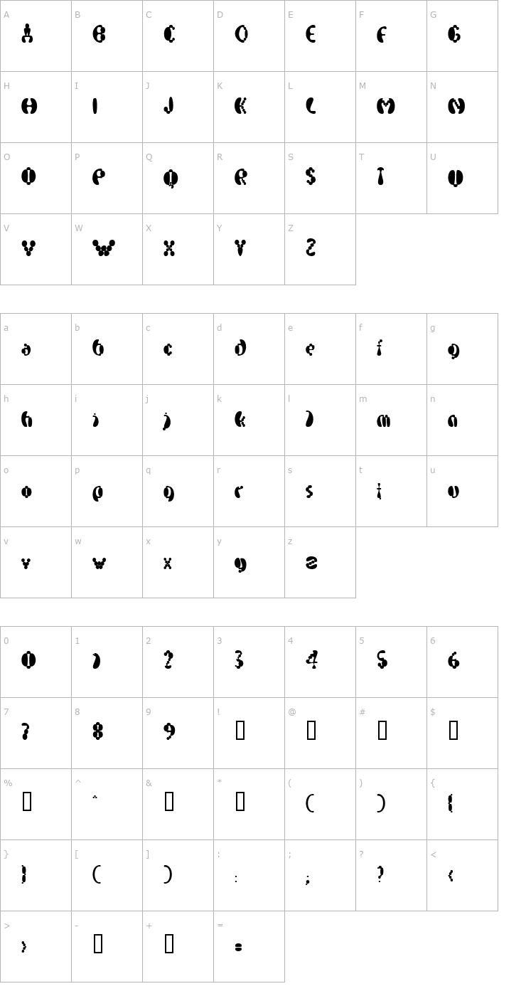 Character Map Electrack Phat Font