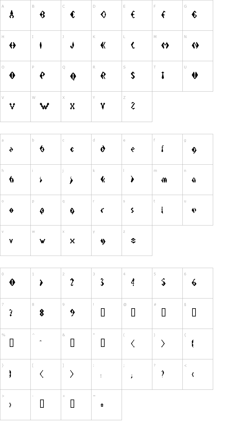 Character Map Electrack Sharp Font