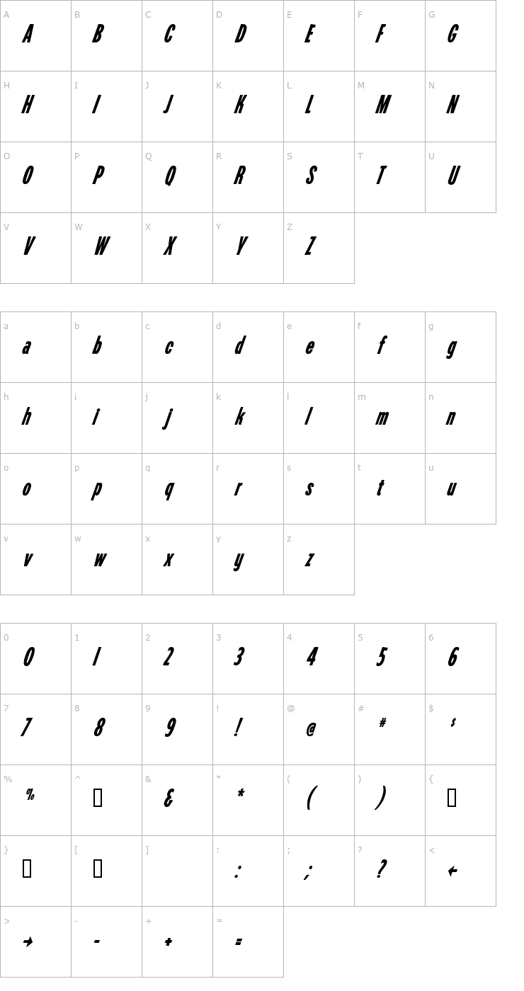 Character Map Electro Gothic HPLHS Font