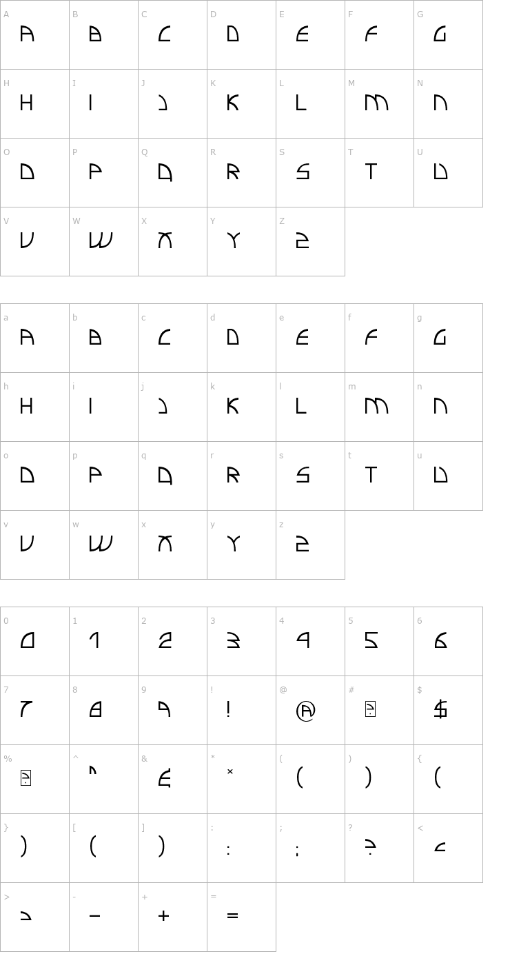 Character Map Electro Insanity Font