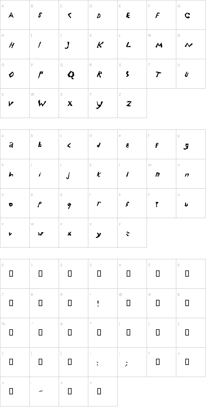Character Map Electrode Font