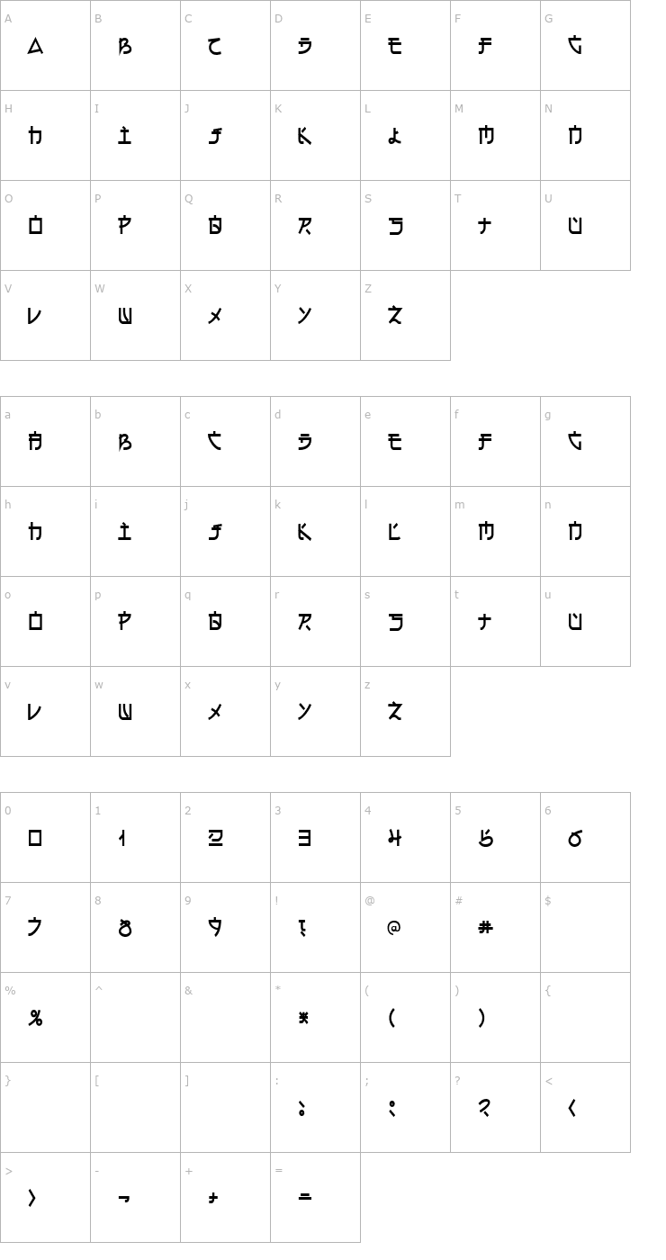 Character Map Electroharmonix Font