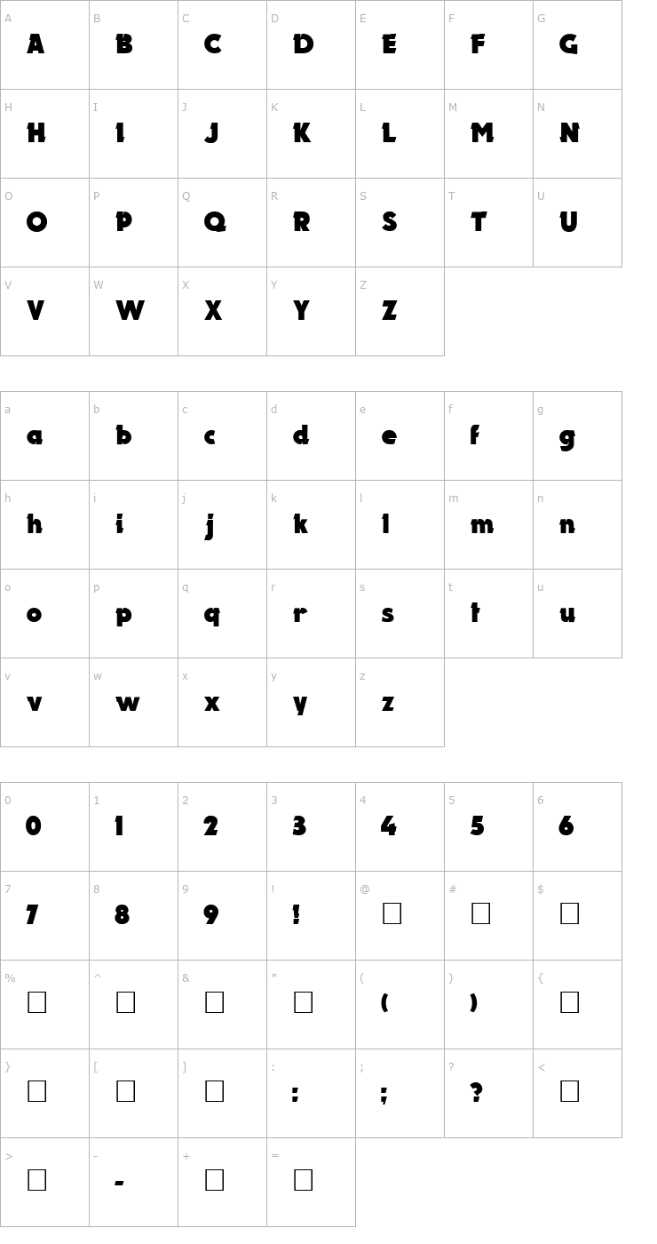 Character Map Electron Cyrillic Font
