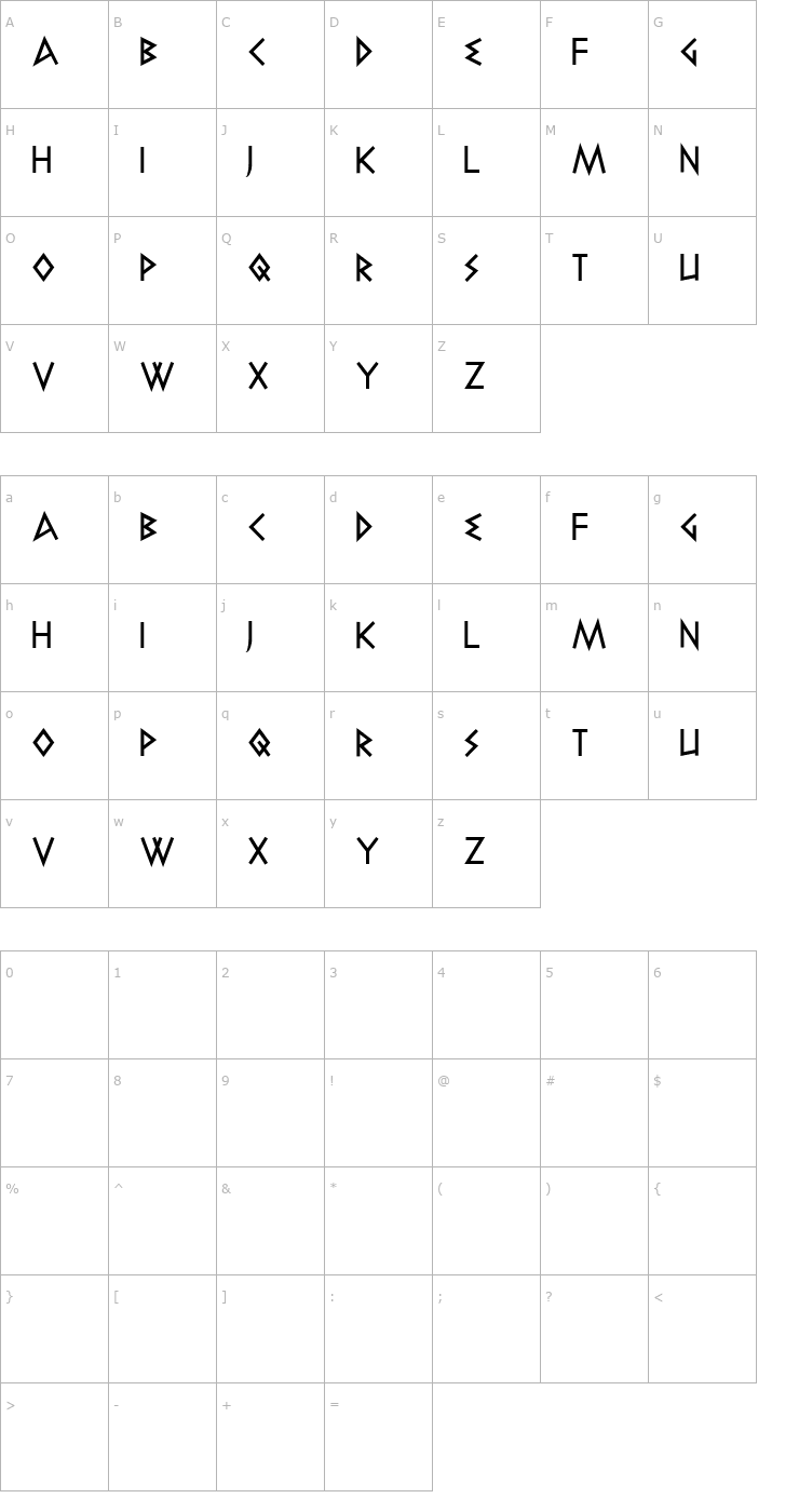 Character Map elektra Font
