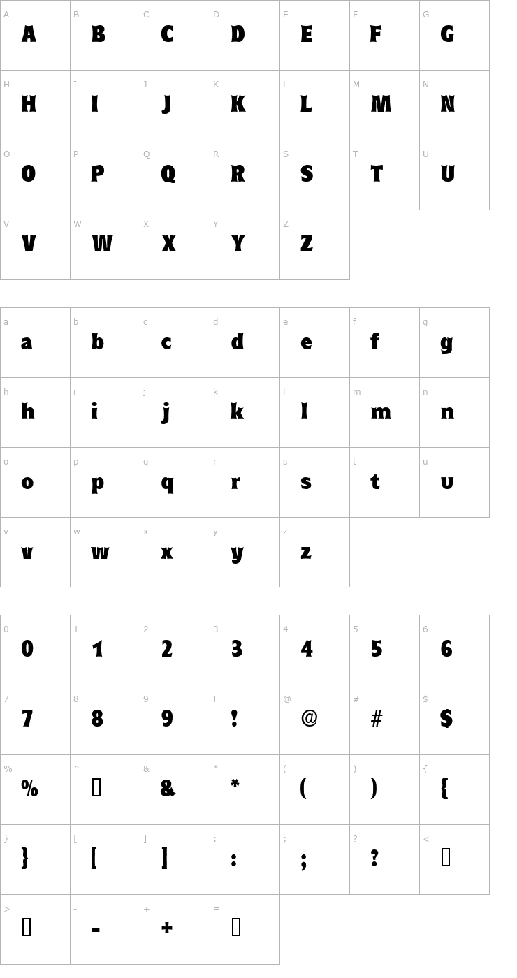 Character Map EleutheriaDisplaySSK Font
