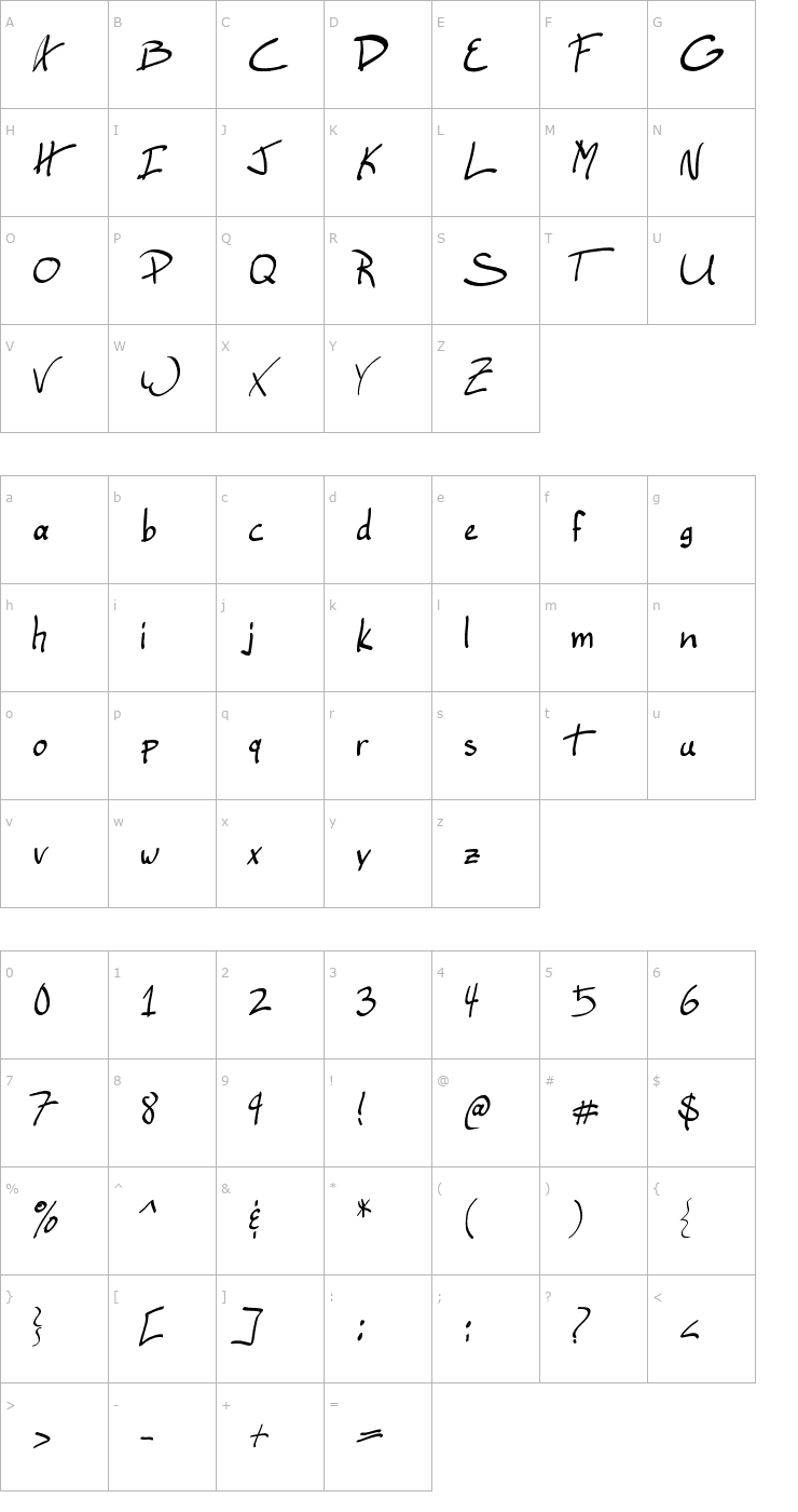 Character Map Ellianarelle's Path Font