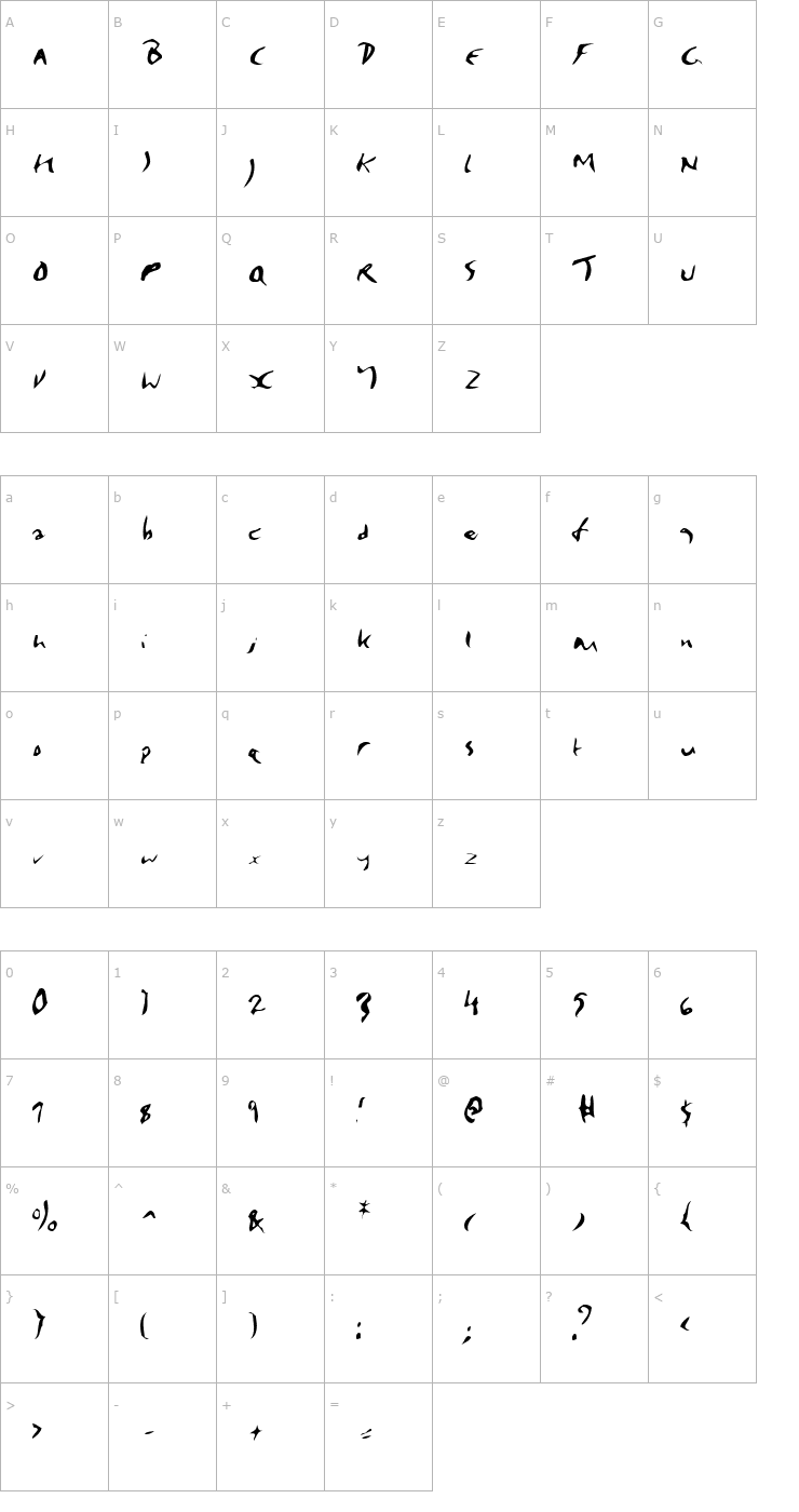 Character Map Elmore Font