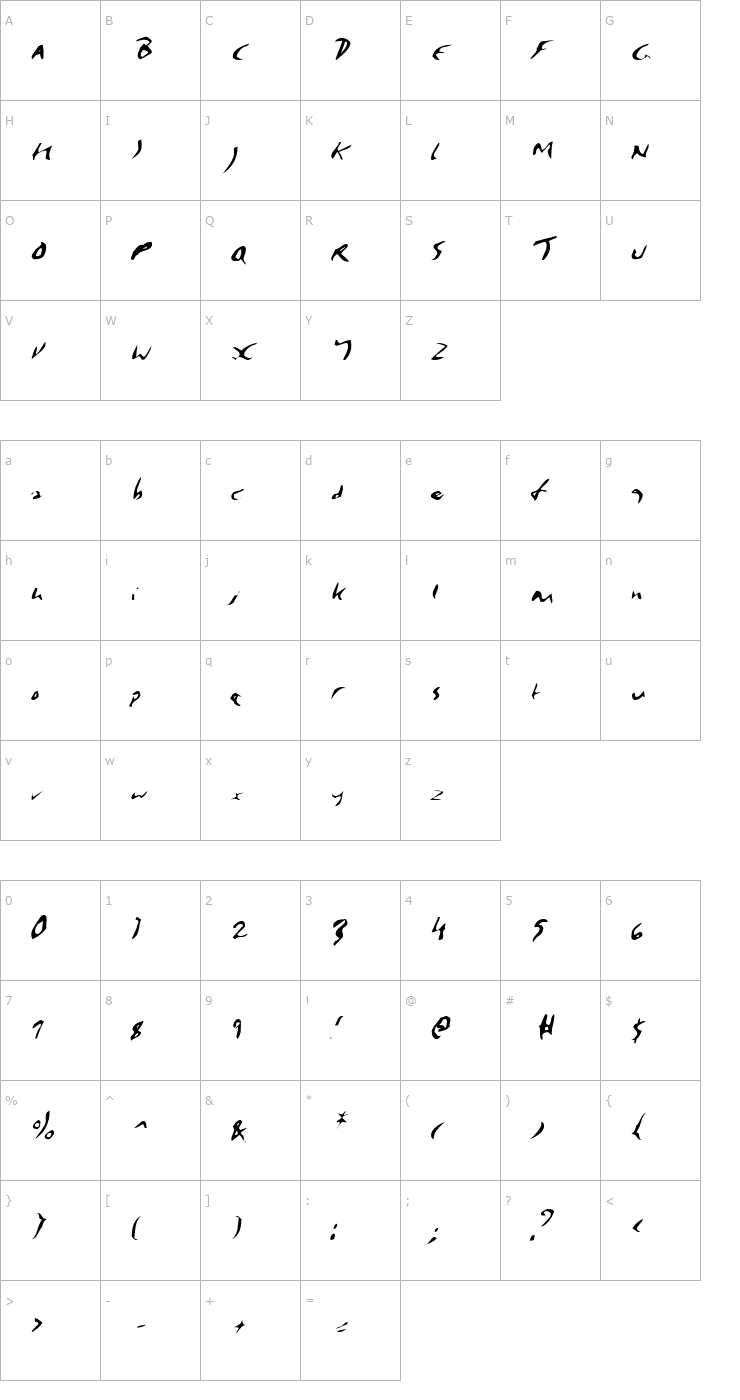 Character Map Elmore Italic Font