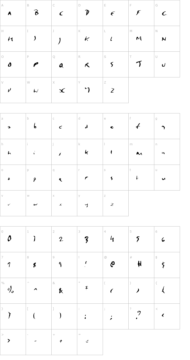 Character Map Elmore Regular Font