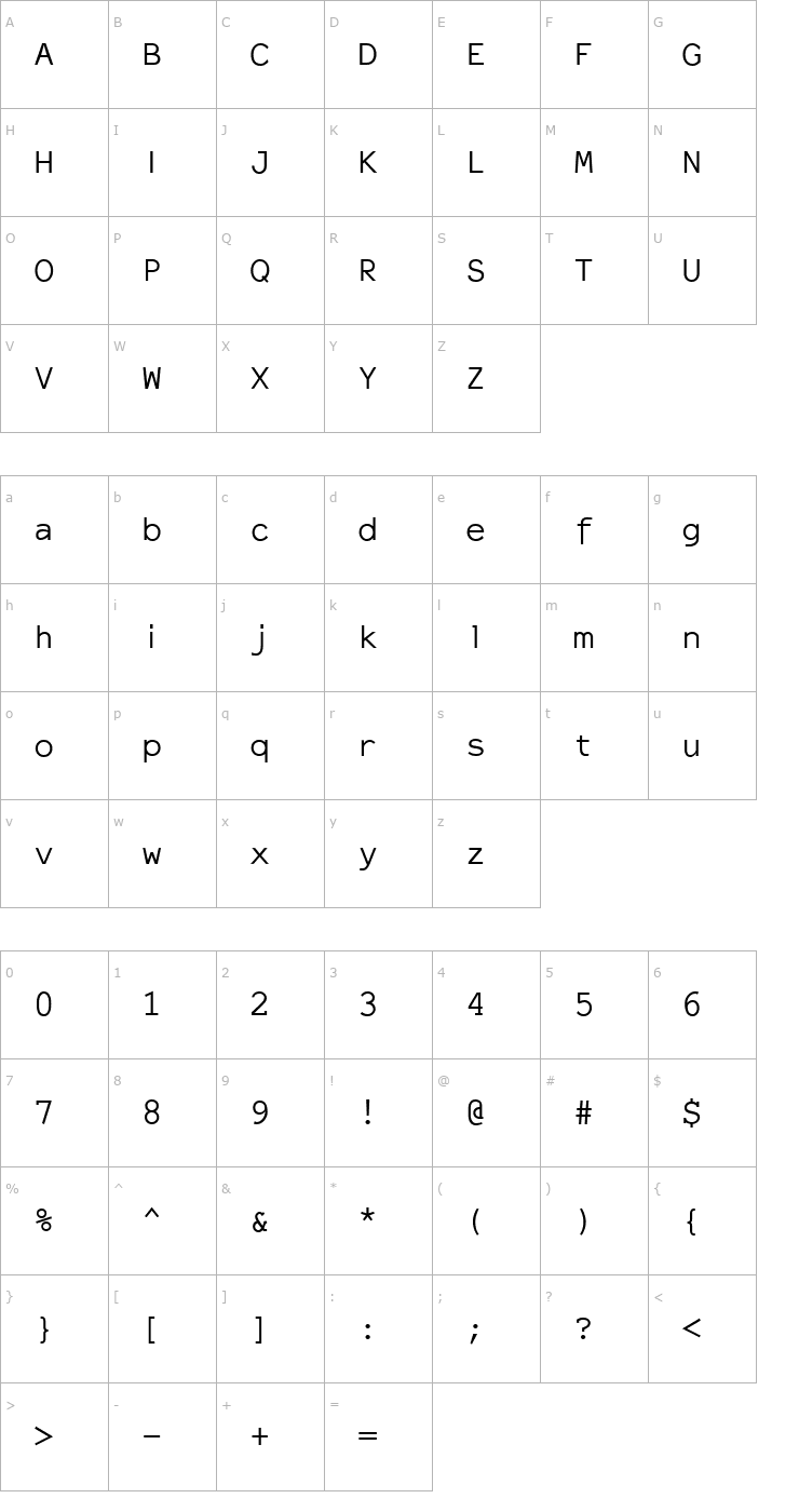 Character Map ElroNet Monospace Font