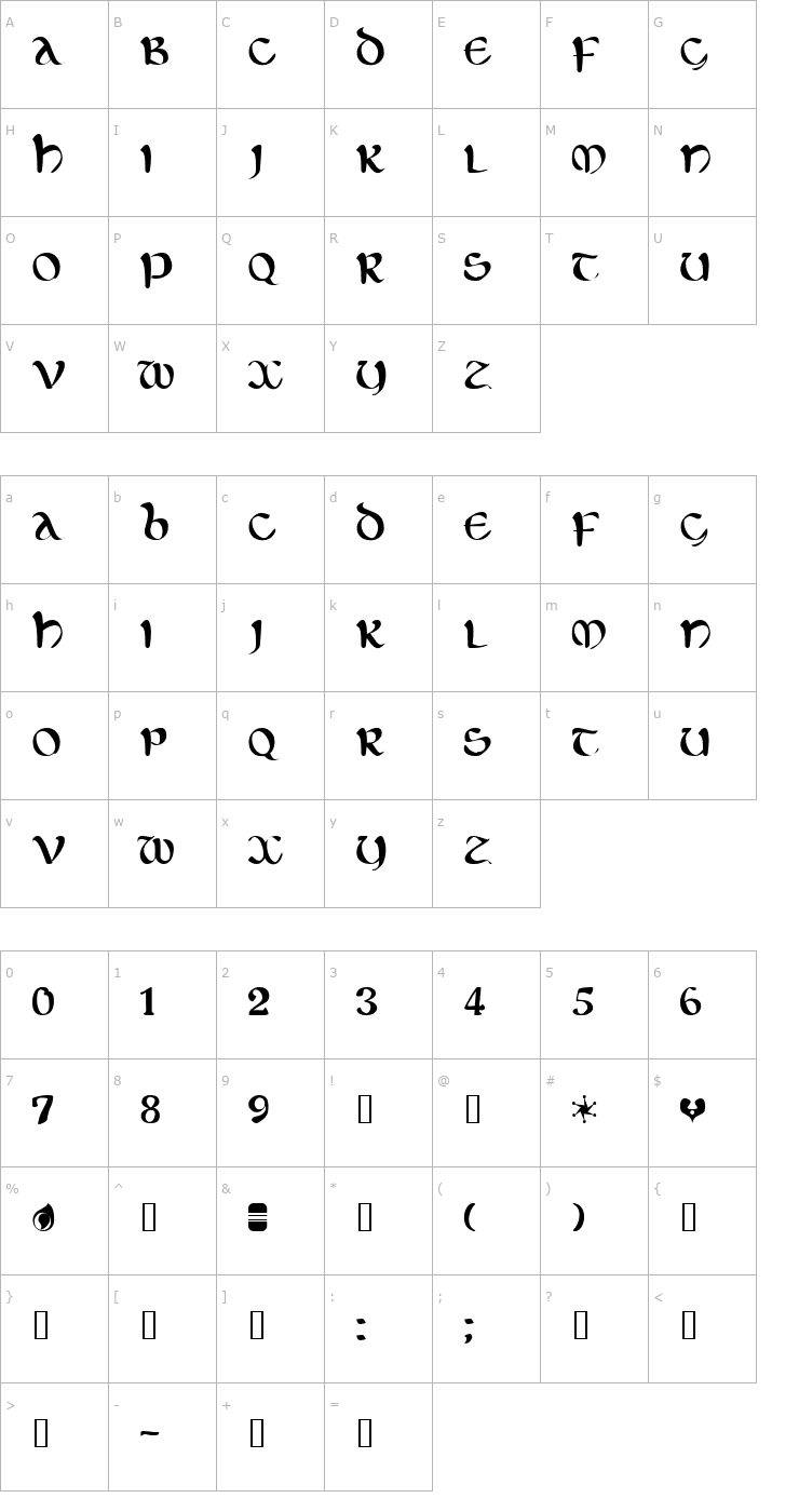 Character Map Eltic Font