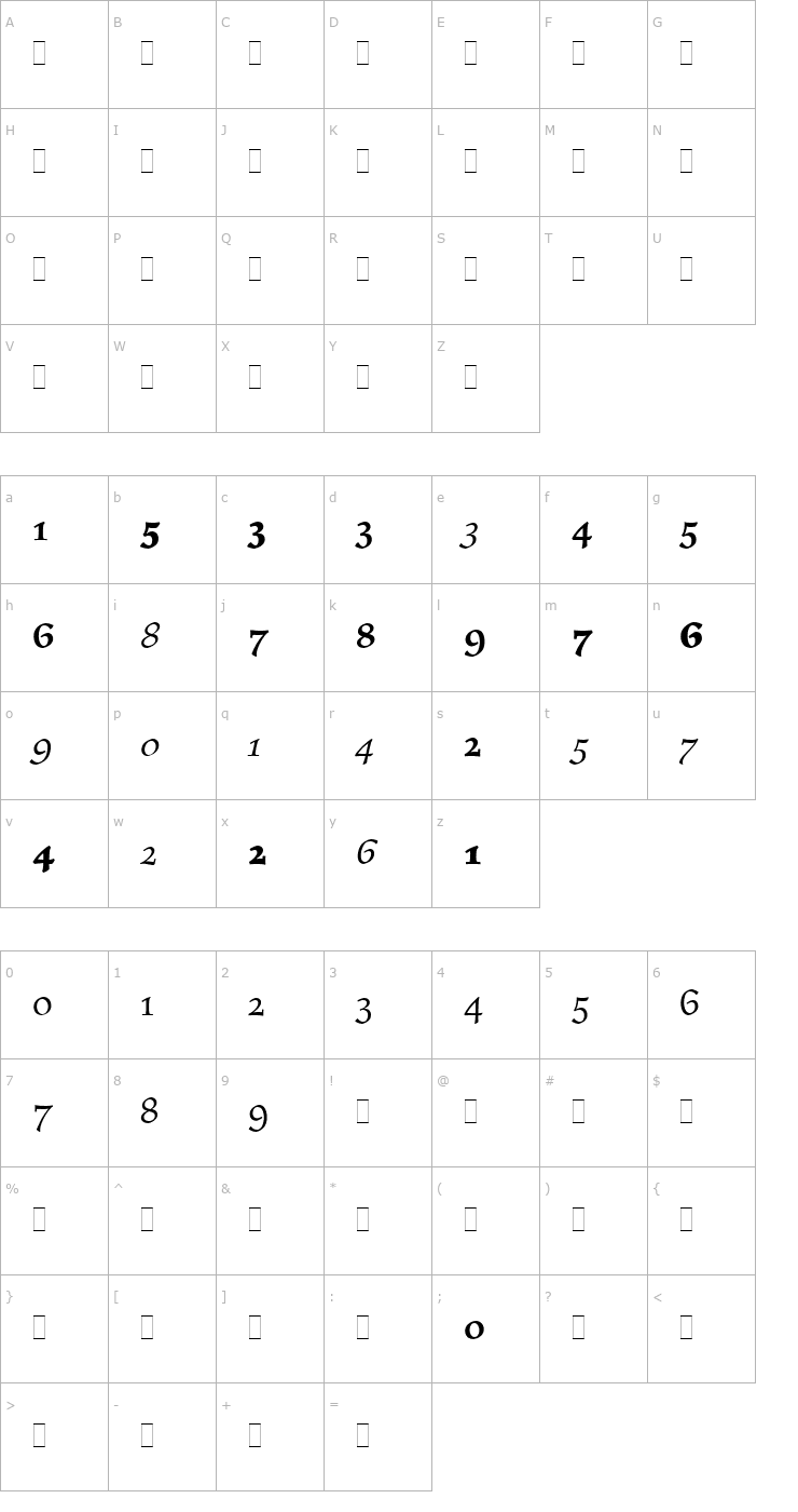 Character Map Elysium OS Figures LET Plain1.0 Font
