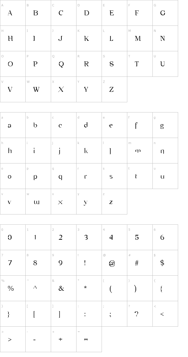 Character Map Emancipation Font