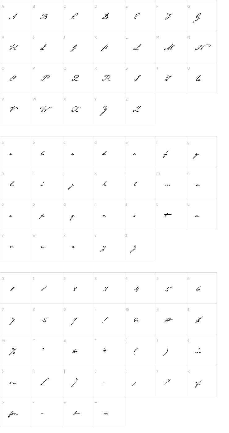 Character Map EmilyAustin Font