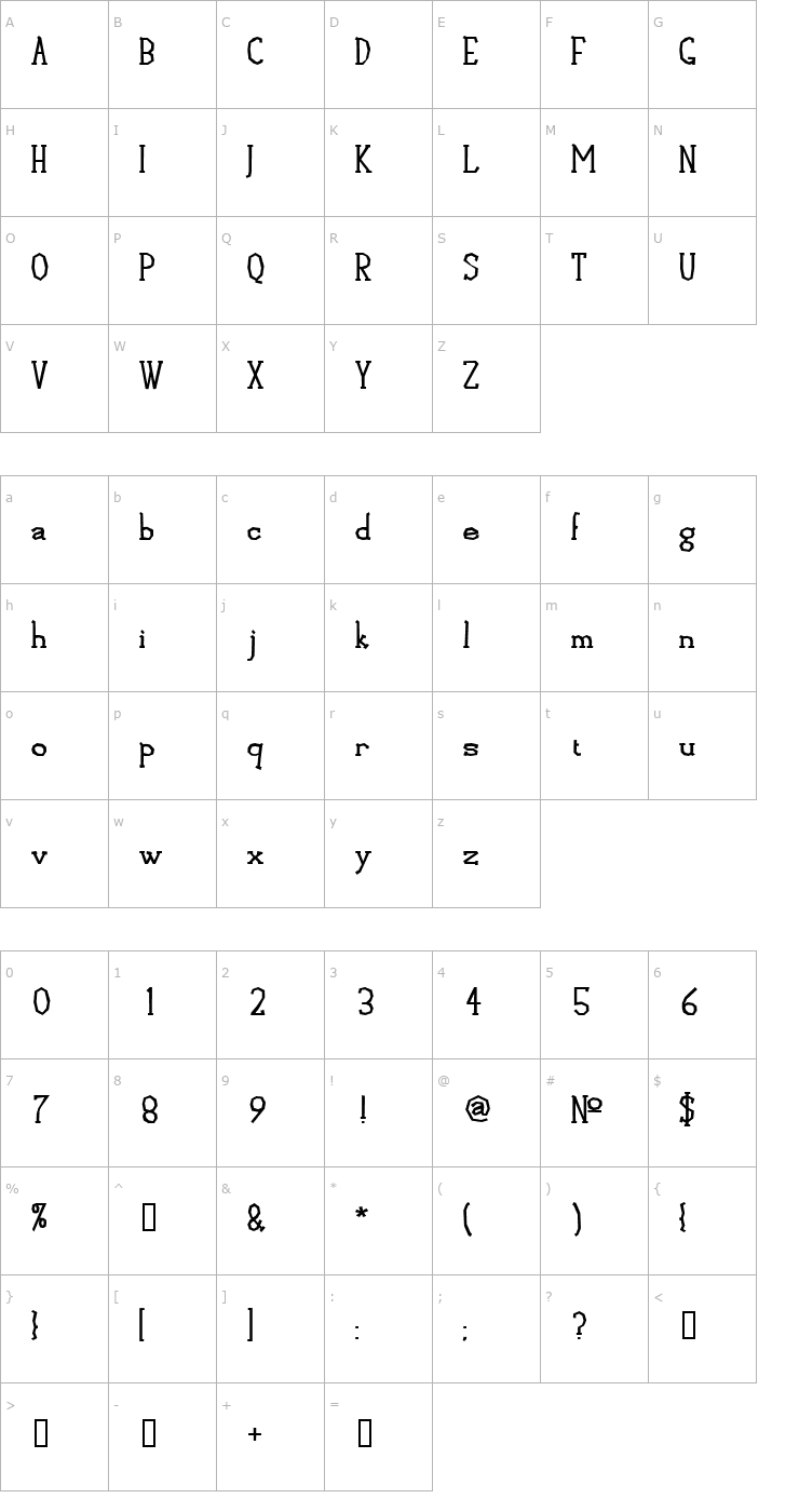 Character Map Empanel Bold Font